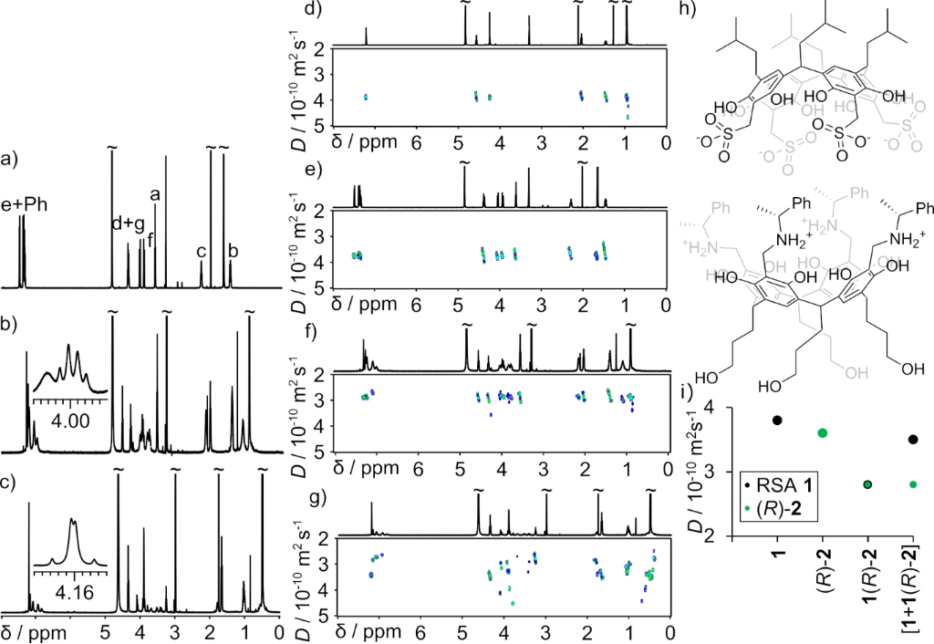 [1860-5397-15-187-6]