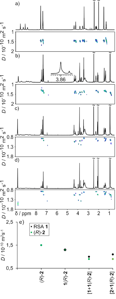 [1860-5397-15-187-7]