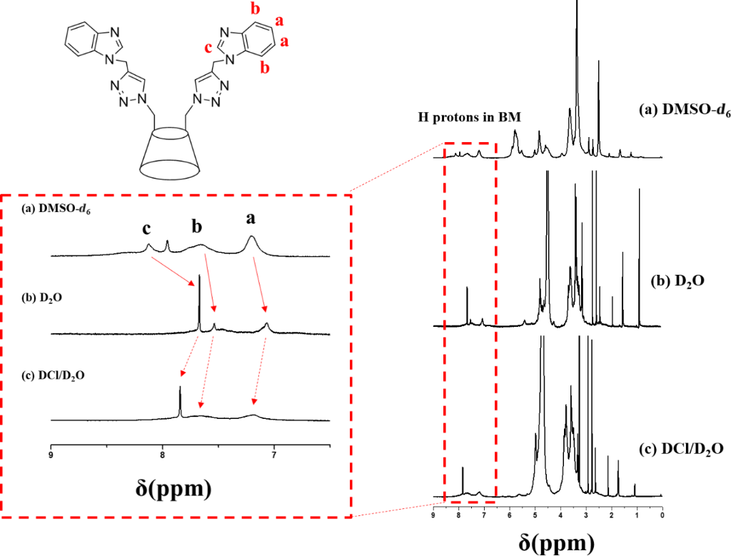 [1860-5397-15-188-2]