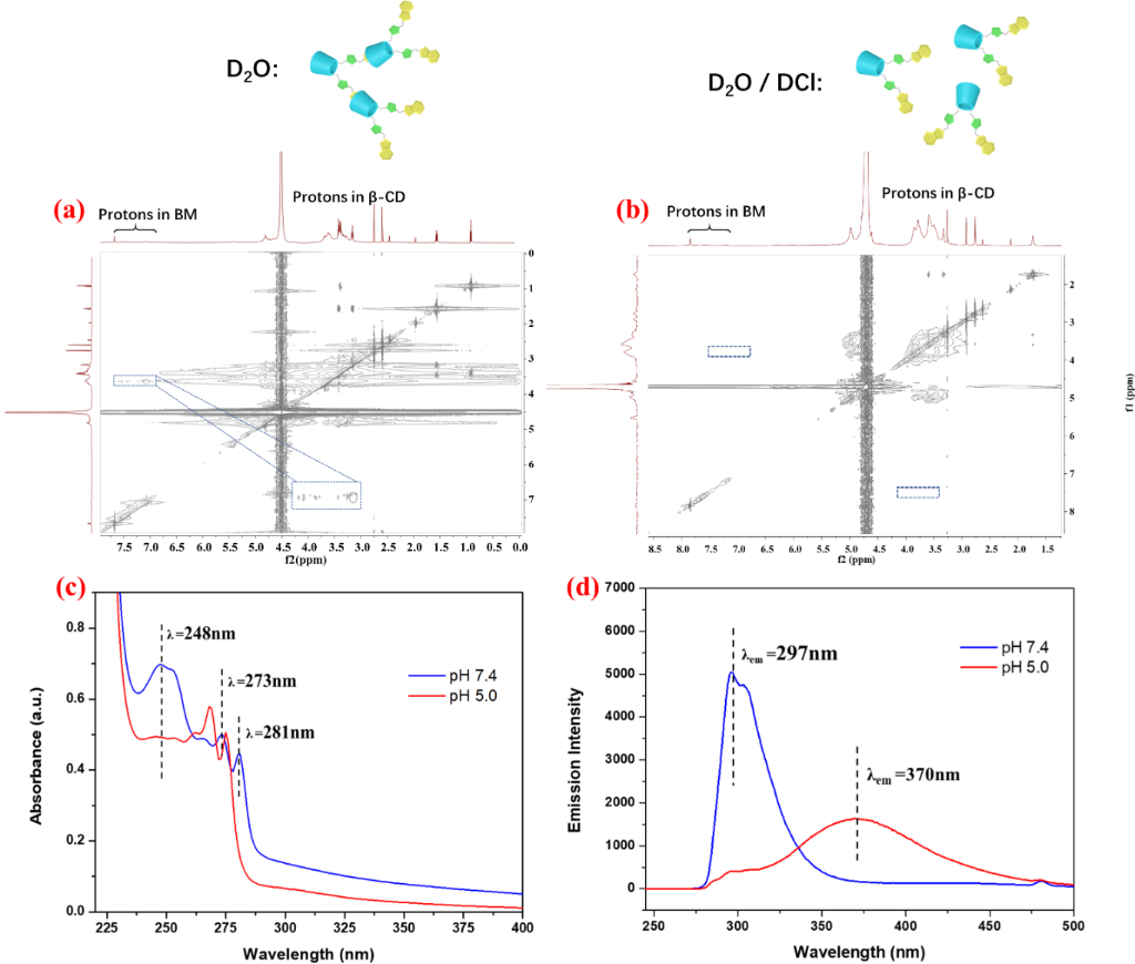[1860-5397-15-188-3]