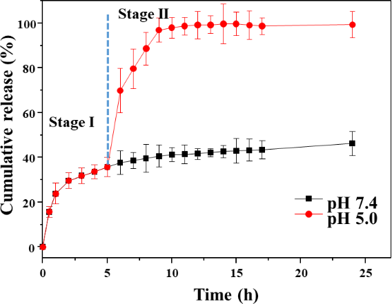 [1860-5397-15-188-4]