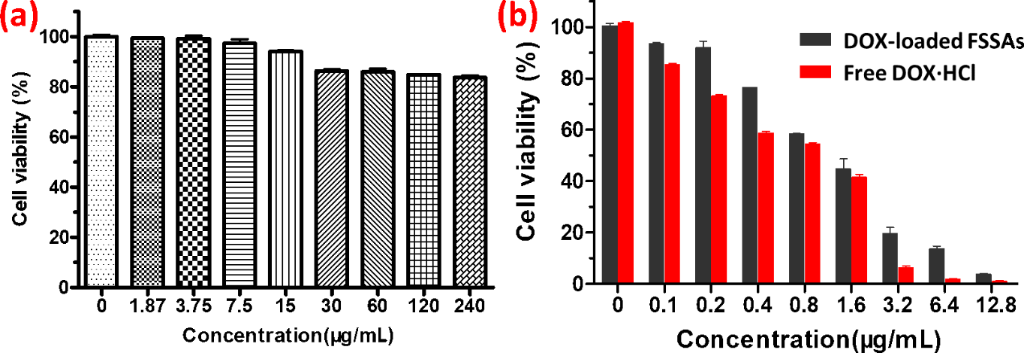 [1860-5397-15-188-5]