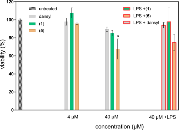 [1860-5397-15-189-7]