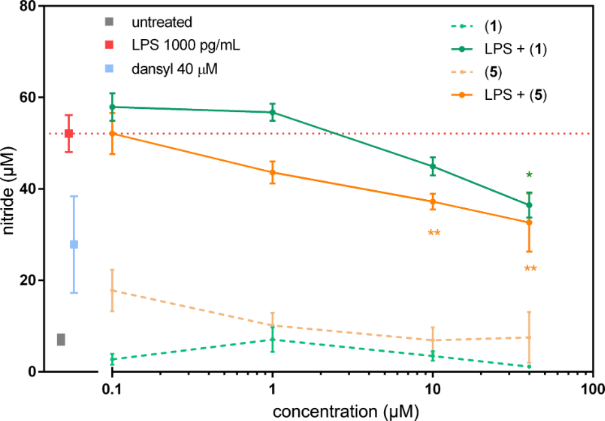[1860-5397-15-189-8]