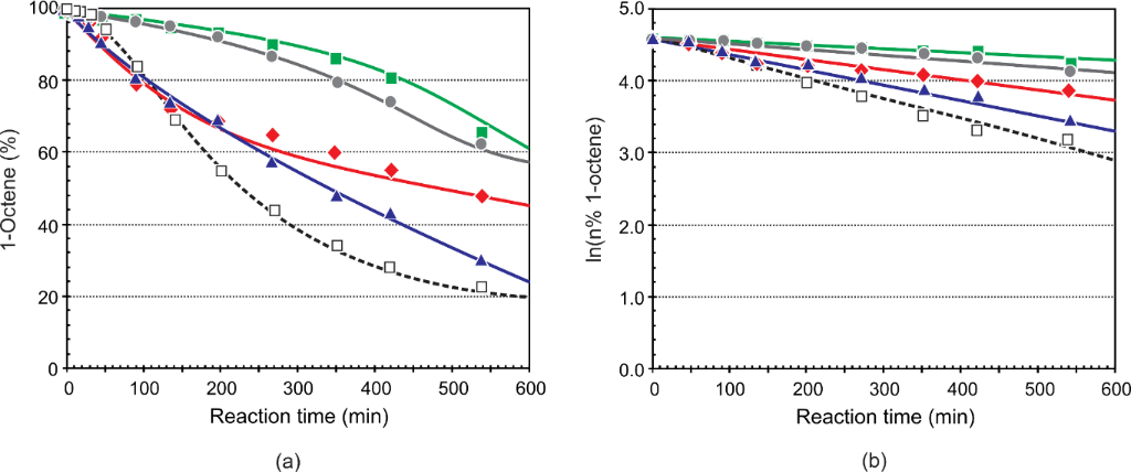 [1860-5397-15-19-11]