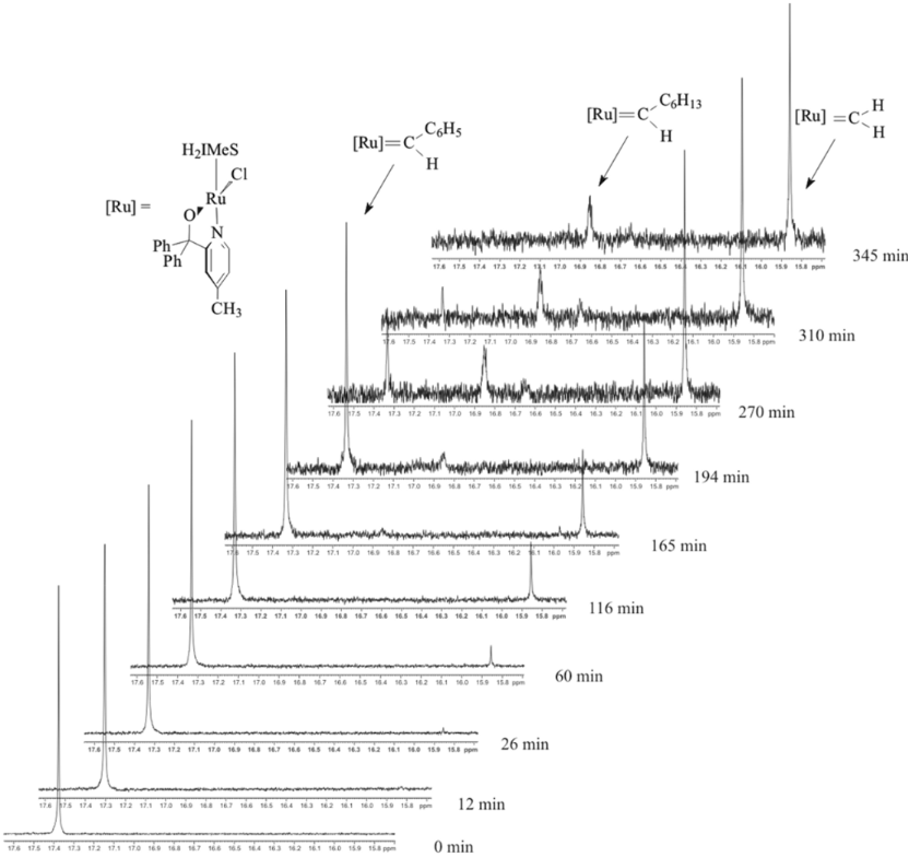 [1860-5397-15-19-12]