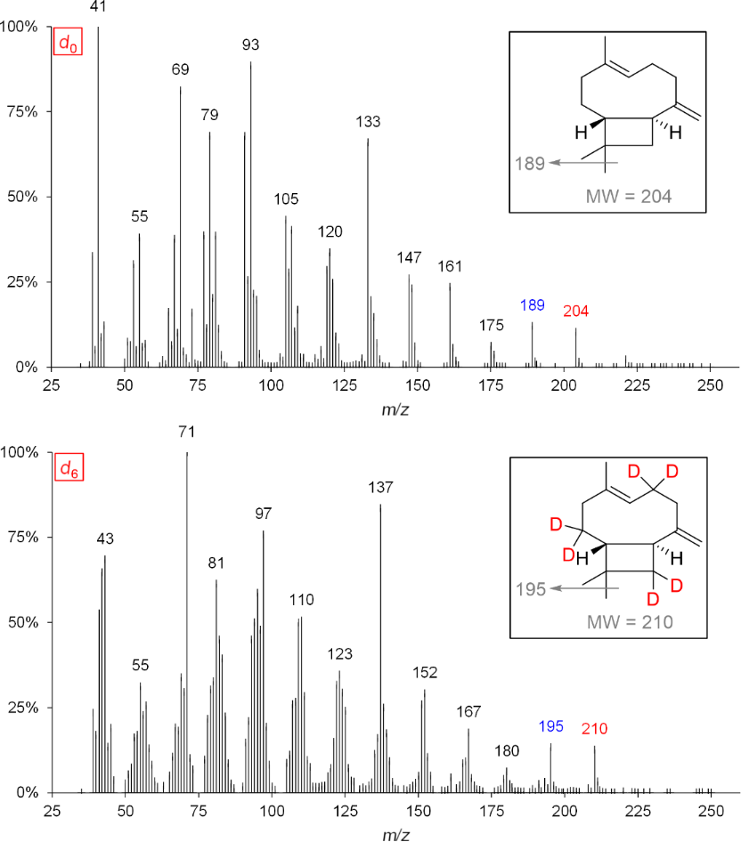 [1860-5397-15-190-11]