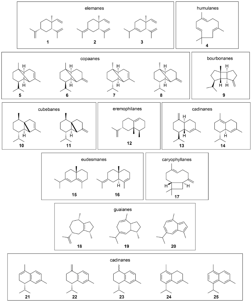 [1860-5397-15-190-2]