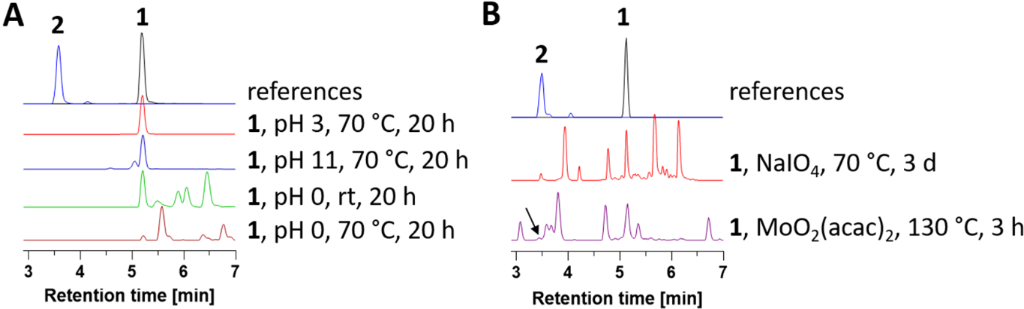 [1860-5397-15-196-4]