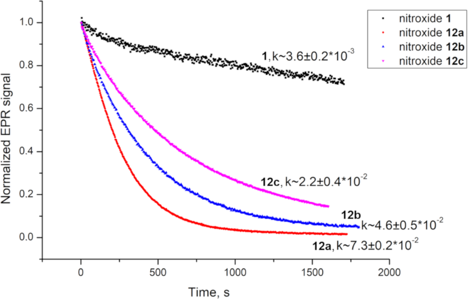 [1860-5397-15-200-2]