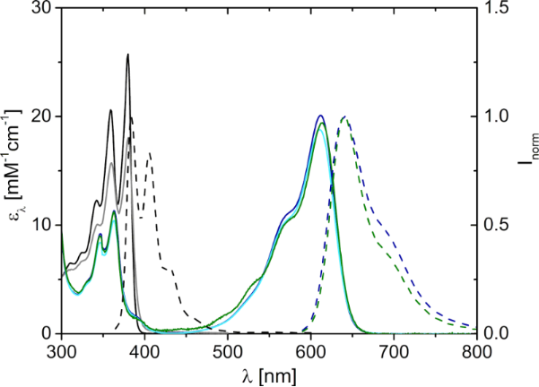 [1860-5397-15-201-1]