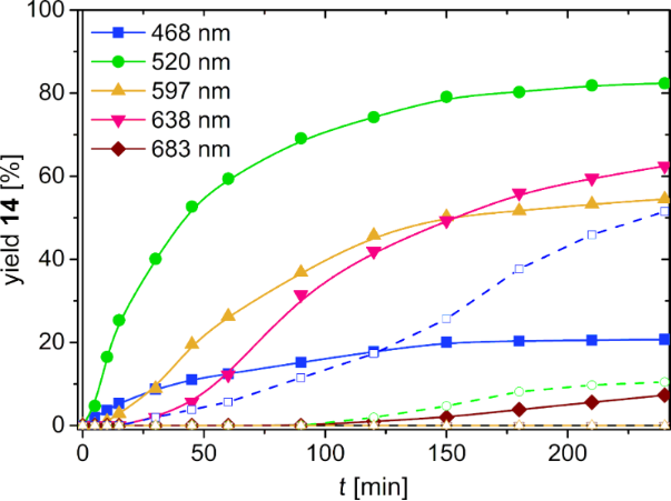 [1860-5397-15-201-3]