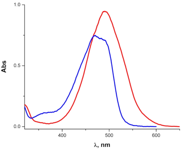 [1860-5397-15-203-7]