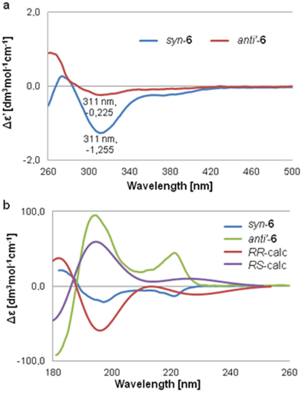 [1860-5397-15-205-1]
