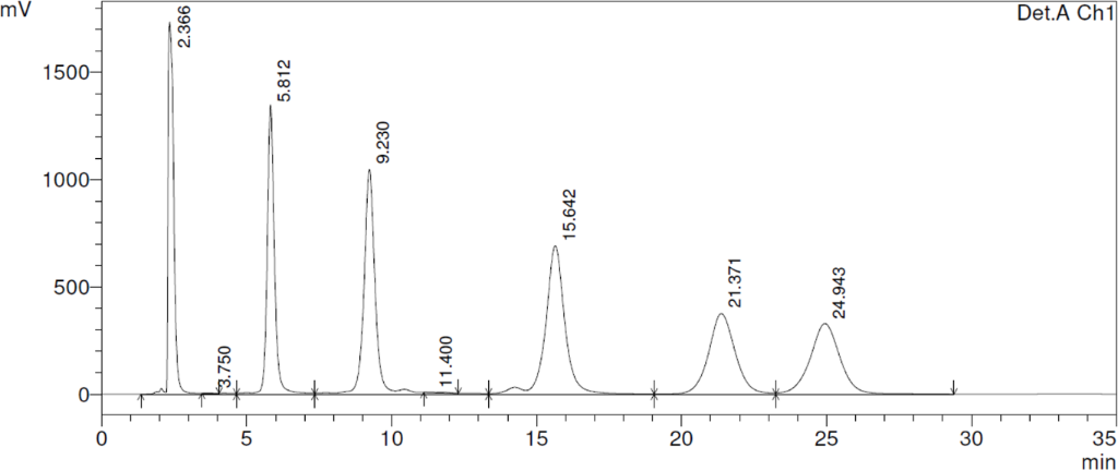 [1860-5397-15-206-3]