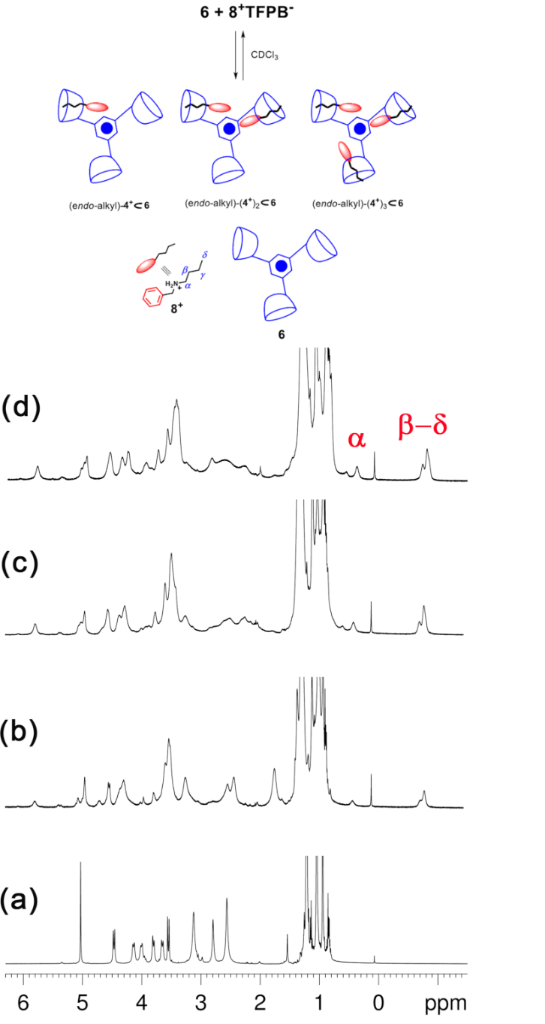 [1860-5397-15-207-11]