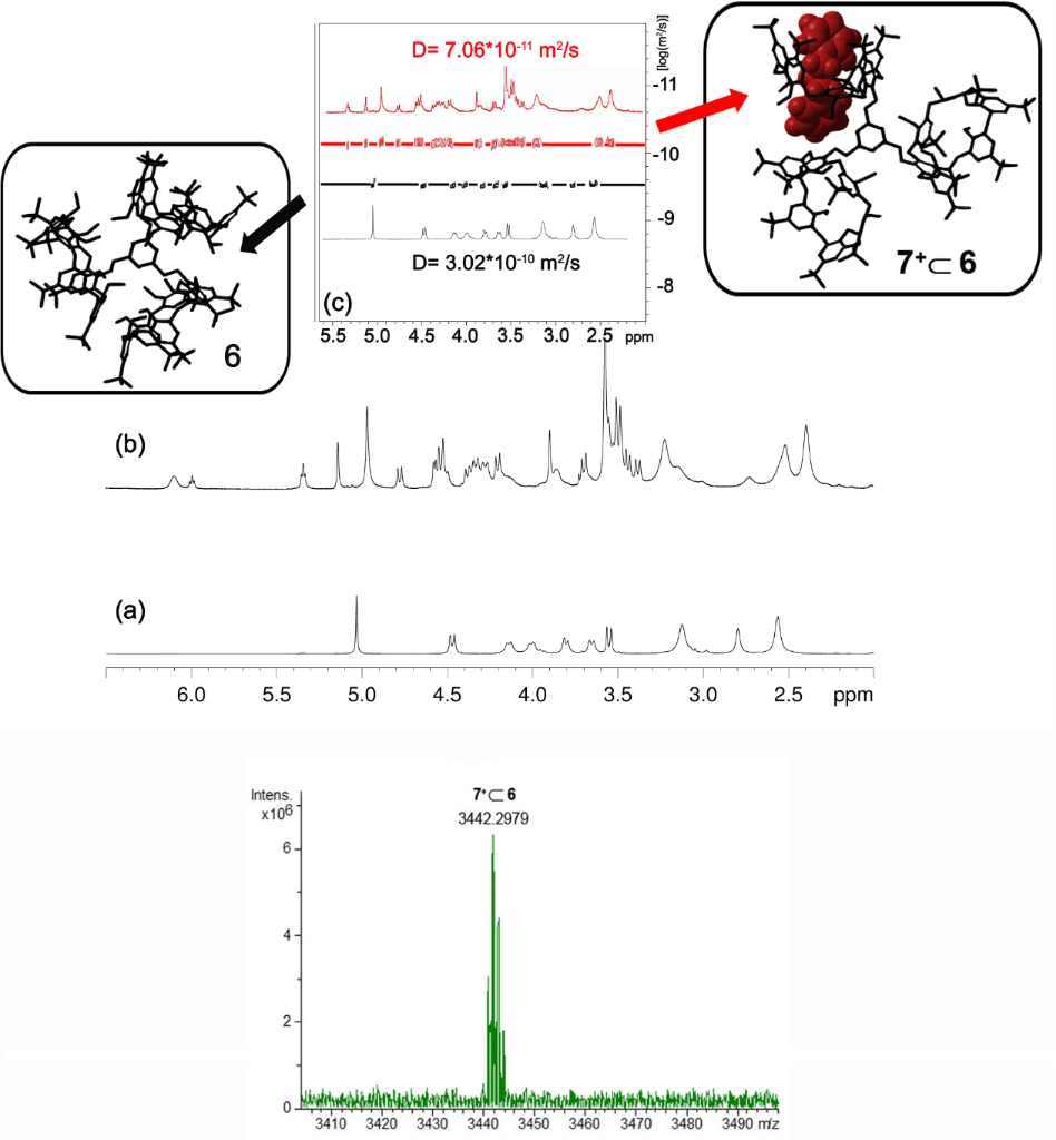 [1860-5397-15-207-3]