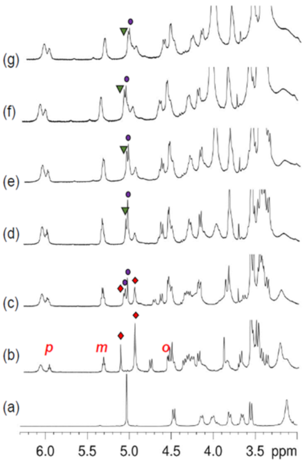 [1860-5397-15-207-4]