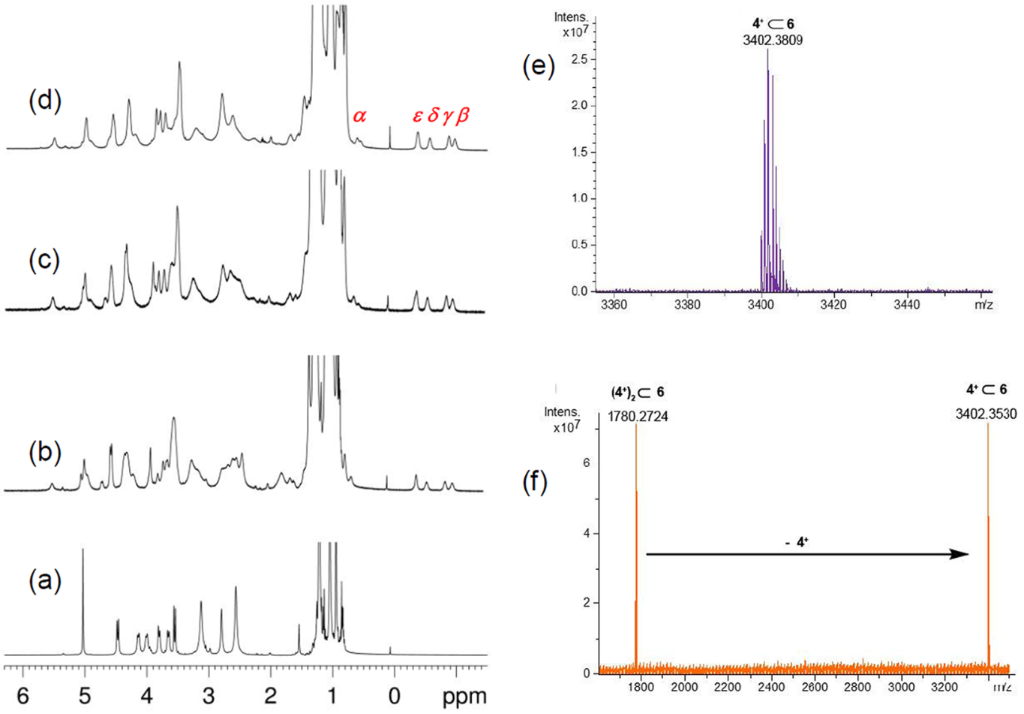 [1860-5397-15-207-7]