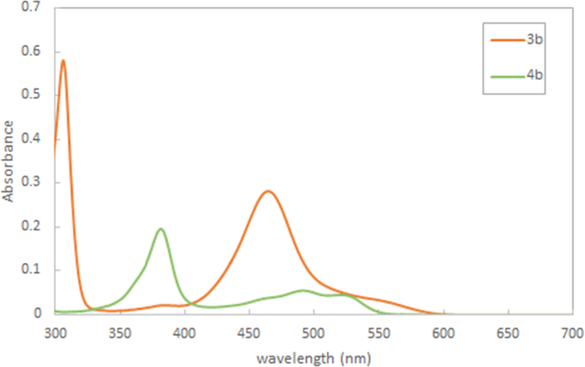 [1860-5397-15-208-4]