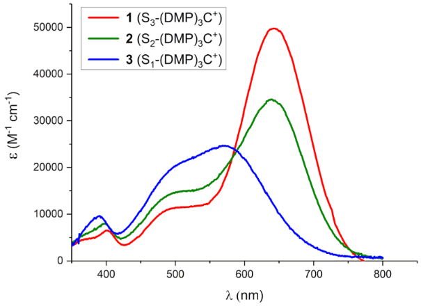 [1860-5397-15-210-3]