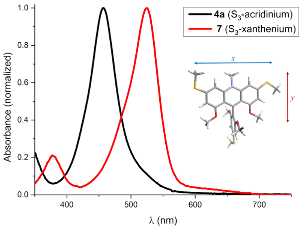 [1860-5397-15-210-4]