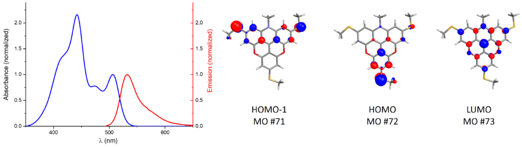 [1860-5397-15-210-6]