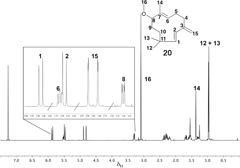 [1860-5397-15-215-2]