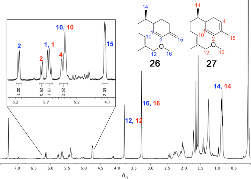 [1860-5397-15-215-4]