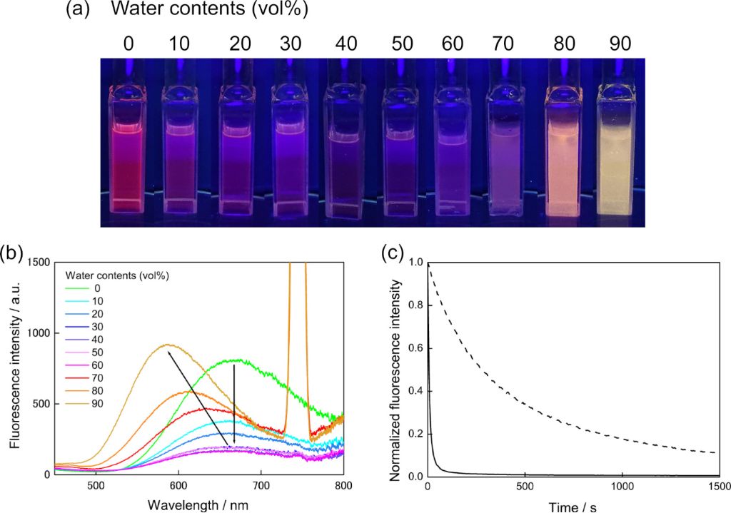 [1860-5397-15-217-6]
