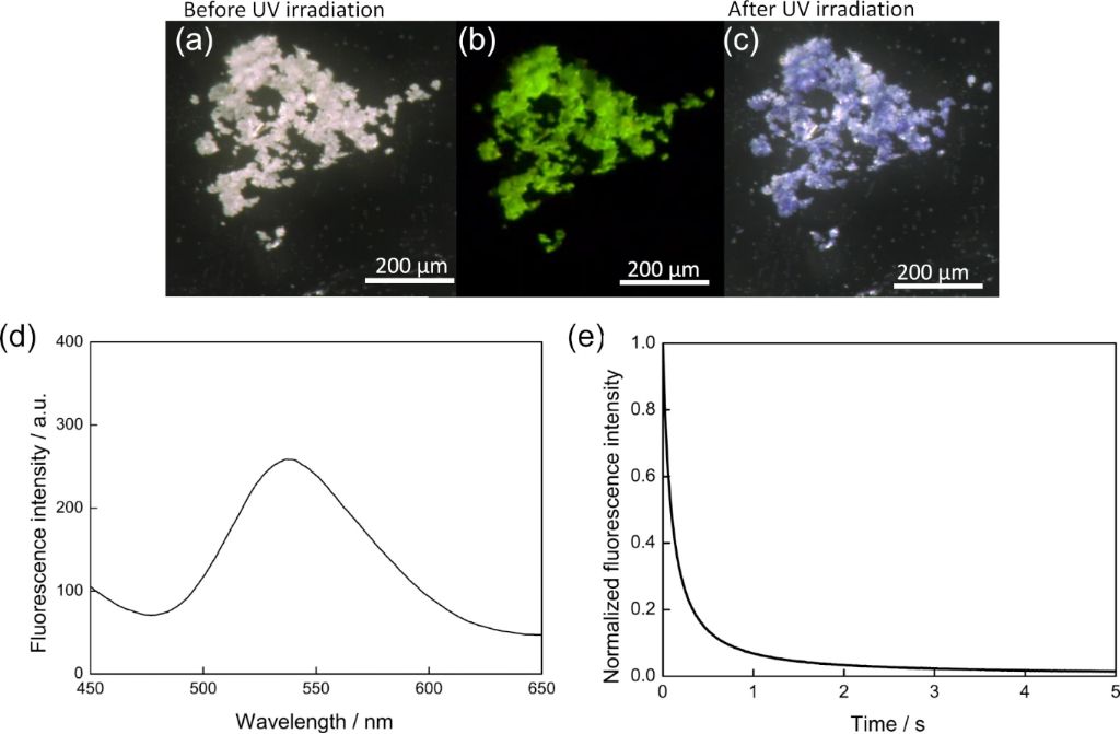 [1860-5397-15-217-7]