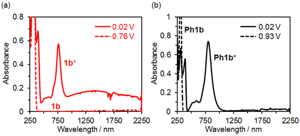 [1860-5397-15-220-4]