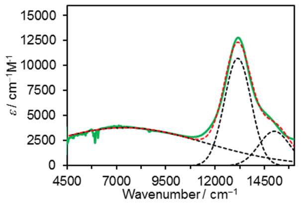 [1860-5397-15-220-5]