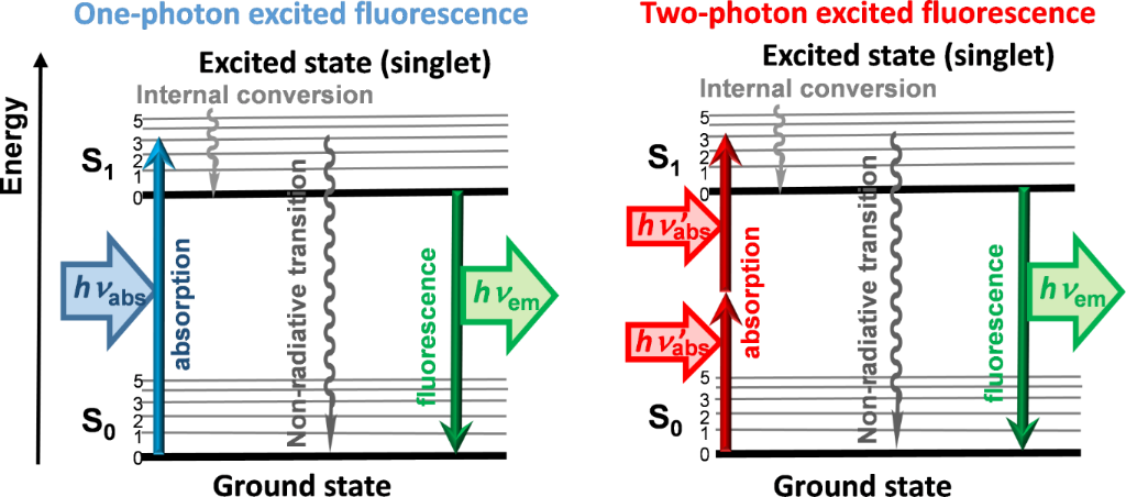 [1860-5397-15-221-1]