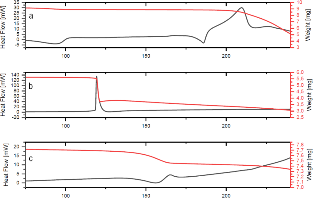 [1860-5397-15-223-3]