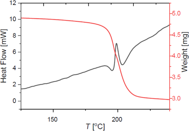 [1860-5397-15-223-8]