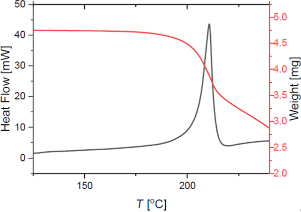 [1860-5397-15-223-9]