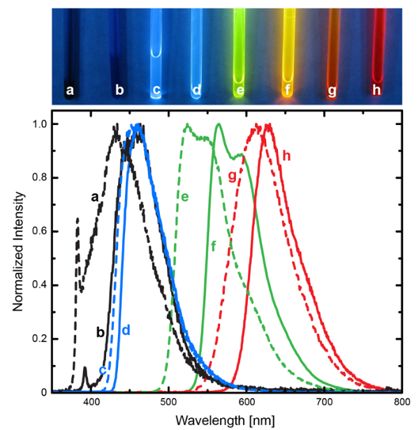 [1860-5397-15-227-4]