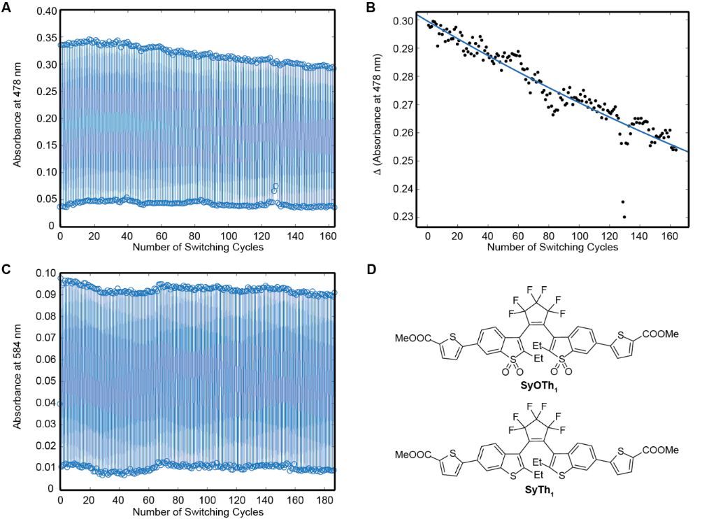 [1860-5397-15-227-5]