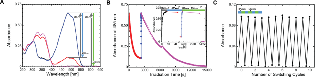 [1860-5397-15-227-6]