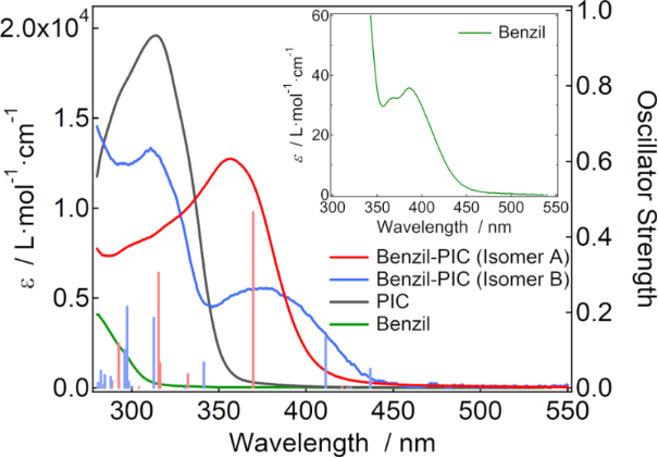 [1860-5397-15-229-1]
