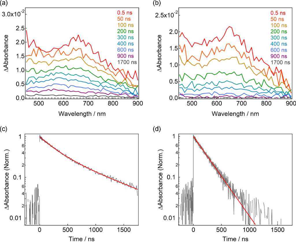 [1860-5397-15-229-2]