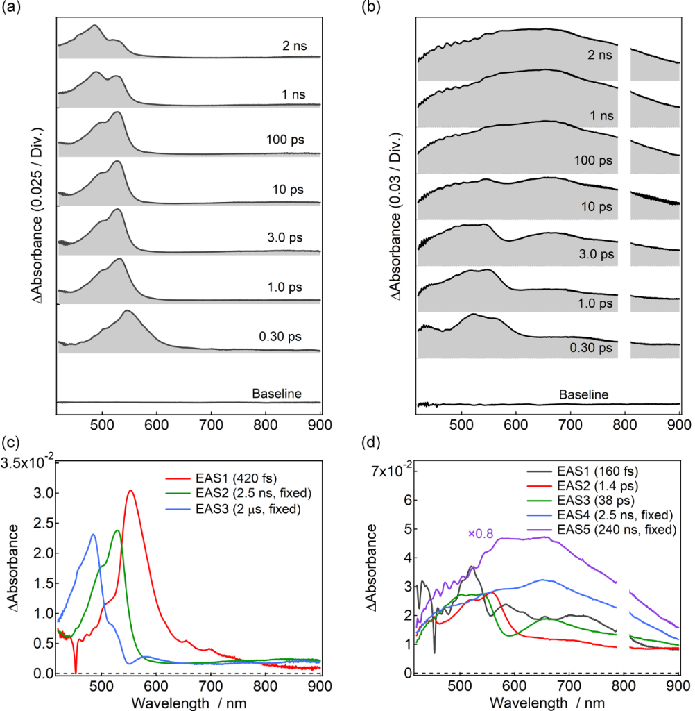 [1860-5397-15-229-3]