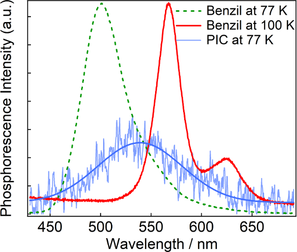 [1860-5397-15-229-4]