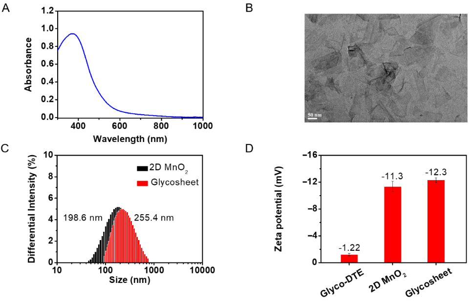 [1860-5397-15-230-2]