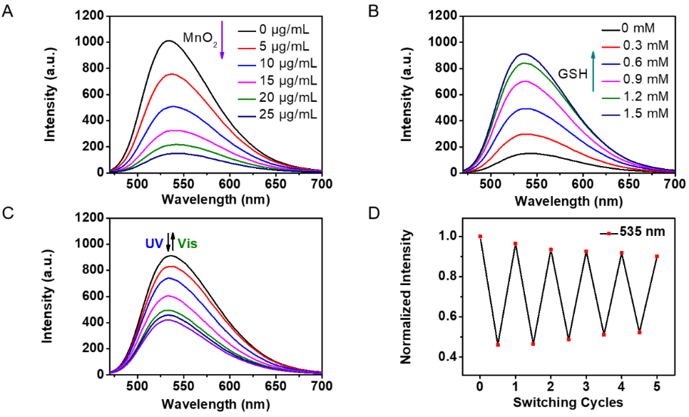 [1860-5397-15-230-3]
