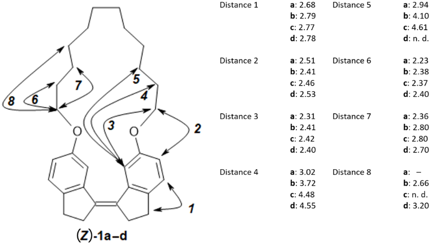 [1860-5397-15-233-7]