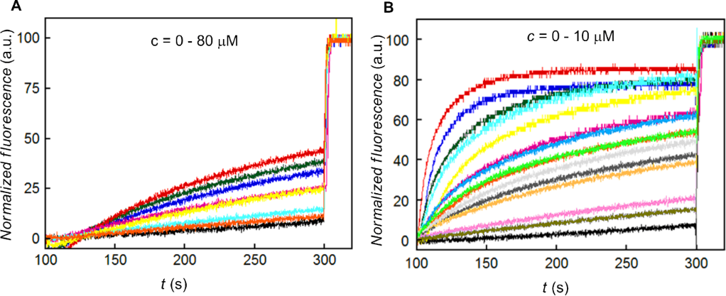 [1860-5397-15-234-6]