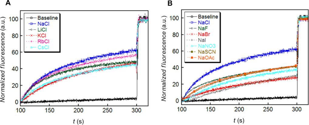 [1860-5397-15-234-7]