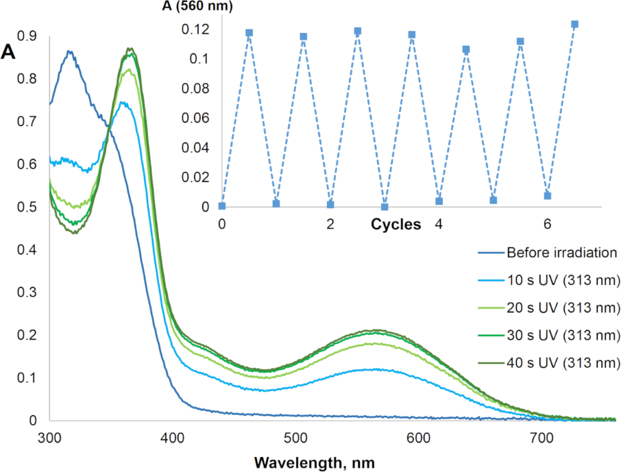 [1860-5397-15-235-2]
